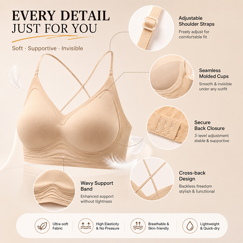FINETOO Seamless Wave Support  - مراجعة Sleep Bra Bralette وسعره